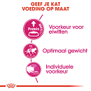 Royal Canin Kattenvoer Protein Exigent 4 kg