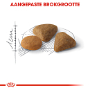 Royal Canin Kattenvoer Savour Exigent 10 kg