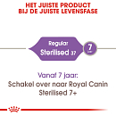 Royal Canin kattenvoer Sterilised 37 10 kg