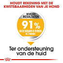 Royal Canin Hondenvoer Derma- <br>comfort Medium 12 kg
