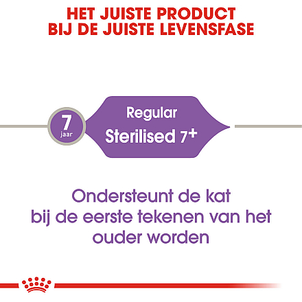 Royal Canin kattenvoer Sterilised 7+ 400 gr
