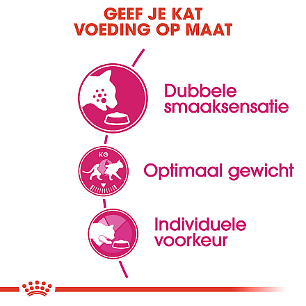 Royal Canin Kattenvoer Savour Exigent 10 kg
